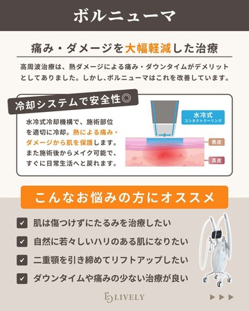 LIVELY CLINIC 浜松町院のしわ・たるみ整形(注入、糸、フェイスリフト)の症例写真