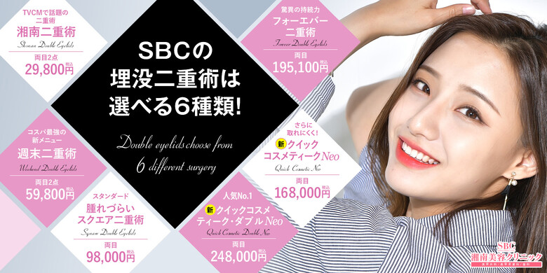 湘南美容クリニック 銀座院の目 二重整形の料金 費用 美容医療の口コミ広場